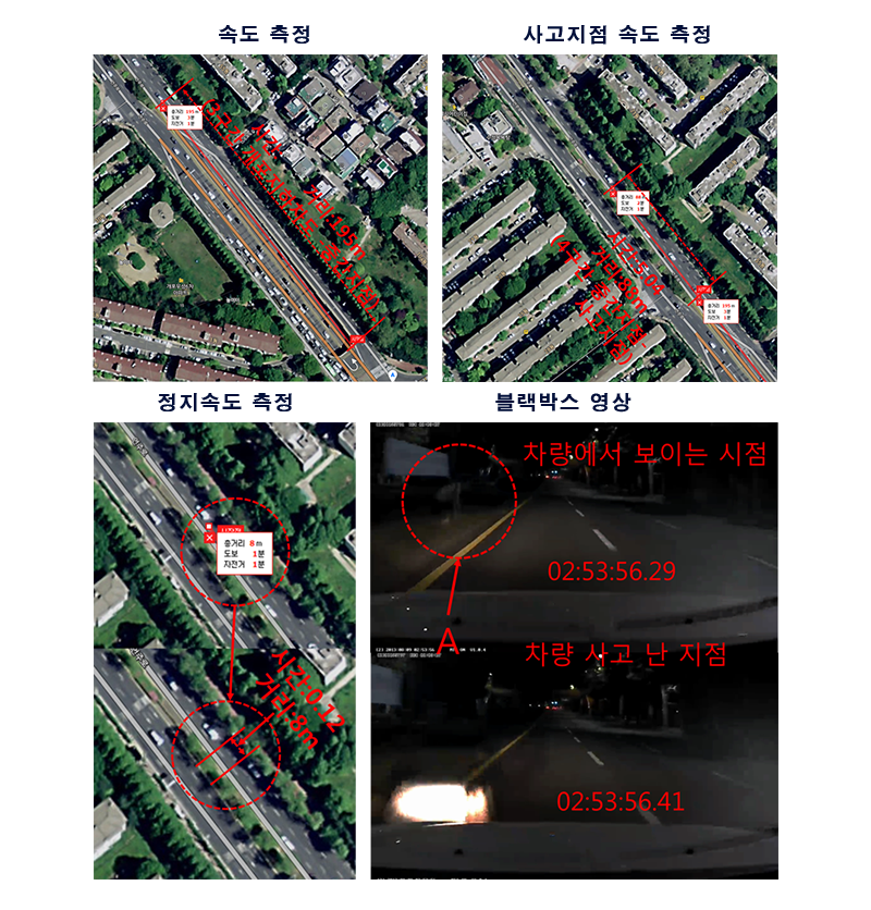 블랙박스 차량 속도 측정