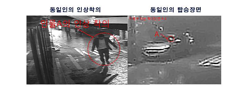 CCTV의 교통사고 동일인 판독