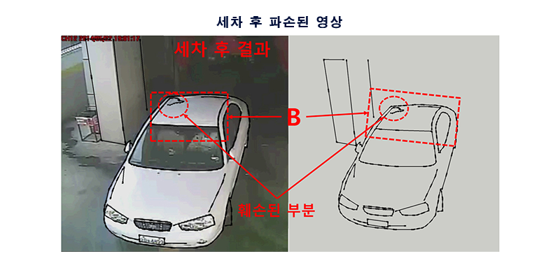 CCTV의 차량파손 판독