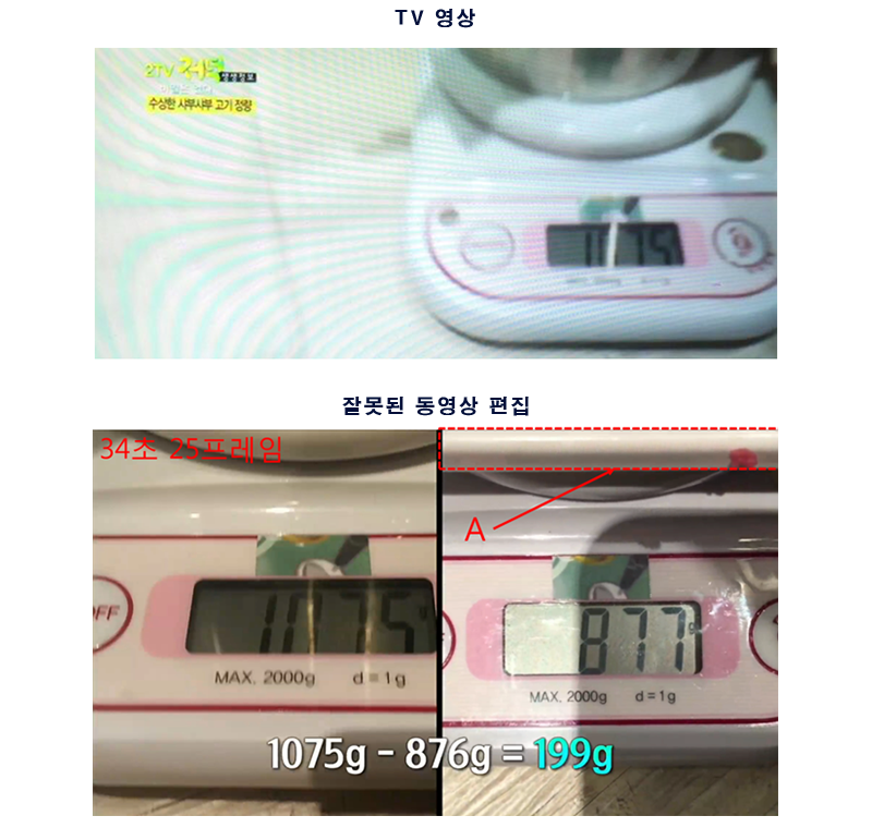 동영상 편집분석 판독